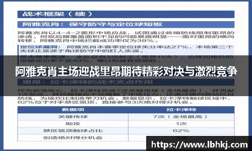 阿雅克肖主场迎战里昂期待精彩对决与激烈竞争