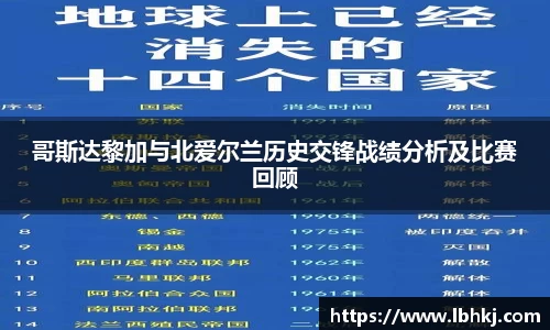 米兰哥斯达黎加与北爱尔兰历史交锋战绩分析及比赛回顾