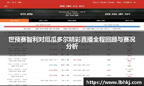 世预赛智利对厄瓜多尔精彩直播全程回顾与赛况分析